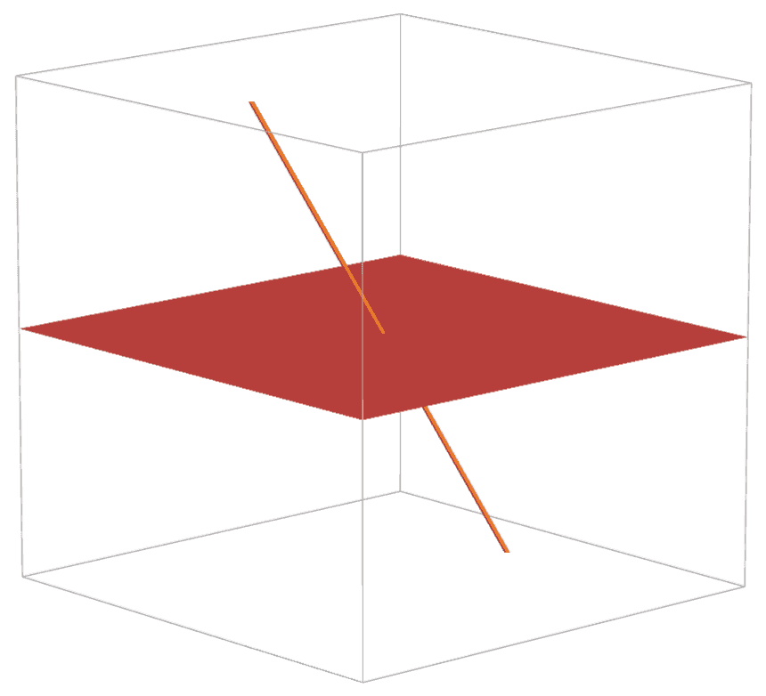 line and plane intersection