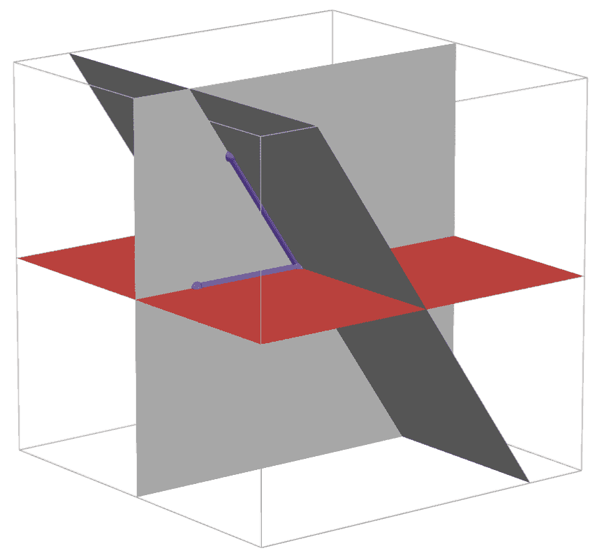 plane and plane intersection find third plane perpendicular to both